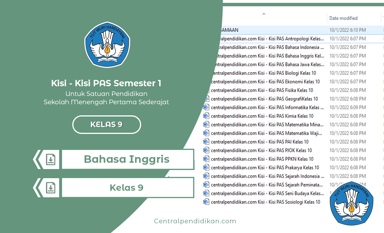 Kisi Kisi PAS Bahasa Inggris SMP Kelas 9 TP. 2022/2023 Semester 1