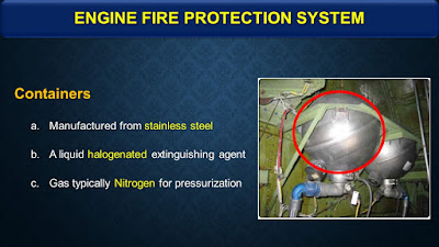 Aircraft Engine Fire Protection System