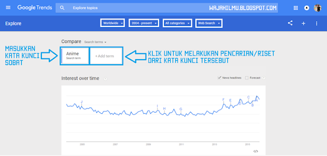 Cara Riset Keyword Dengan Google Trends