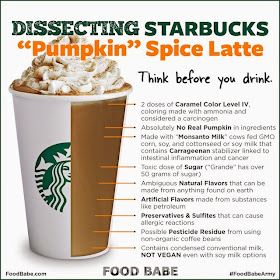 Healthy Pumpkin Spice Latte, clean pumpkin spice latte