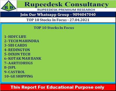 TOP 10 Stocks In Focus - Rupeedesk Reports - 27.04.2021