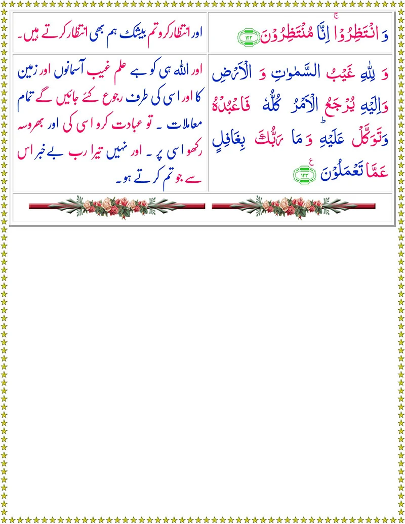 Surah Hud with Urdu Translation,Quran,Quran with Urdu Translation,