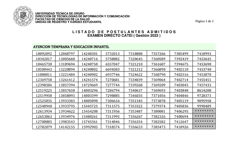 - EXAMEN DIRECTO CATEI 2023