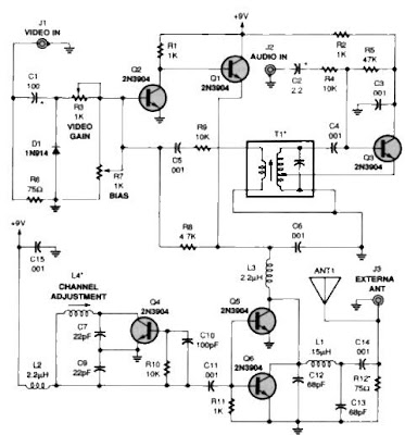 TV audio video transmitter Schematic Diagram