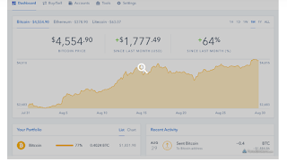 https://www.coinbase.com/join/bhagat_m