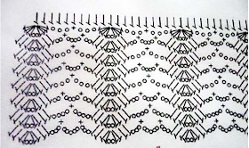 Sweet Nothings Crochet free crochet pattern blog, chart for the top of skirt,