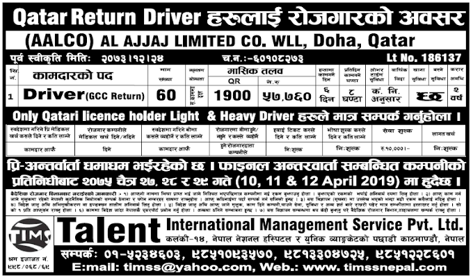 Jobs in Qatar for Nepali, Salary Rs 57,760