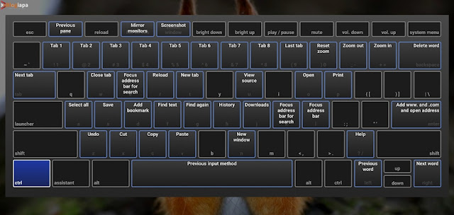 chromebook keyboard shortcuts