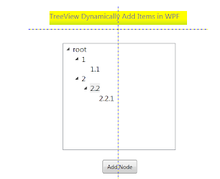 dynamically add items to treeview wpf