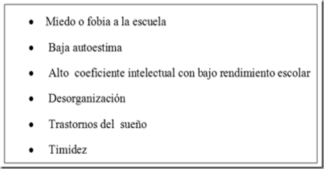 Resumen021250Tabla1
