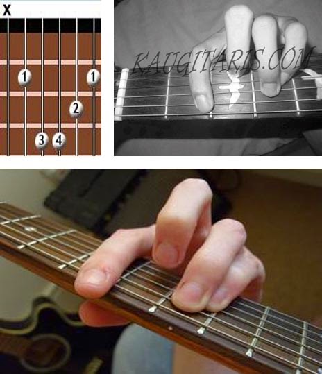 bila anda lakukan dengan perjuangan maksimal Cara Bermain Kunci Gantung Gitar Dalam 3 Hari Langsung Hafal #Seri 4