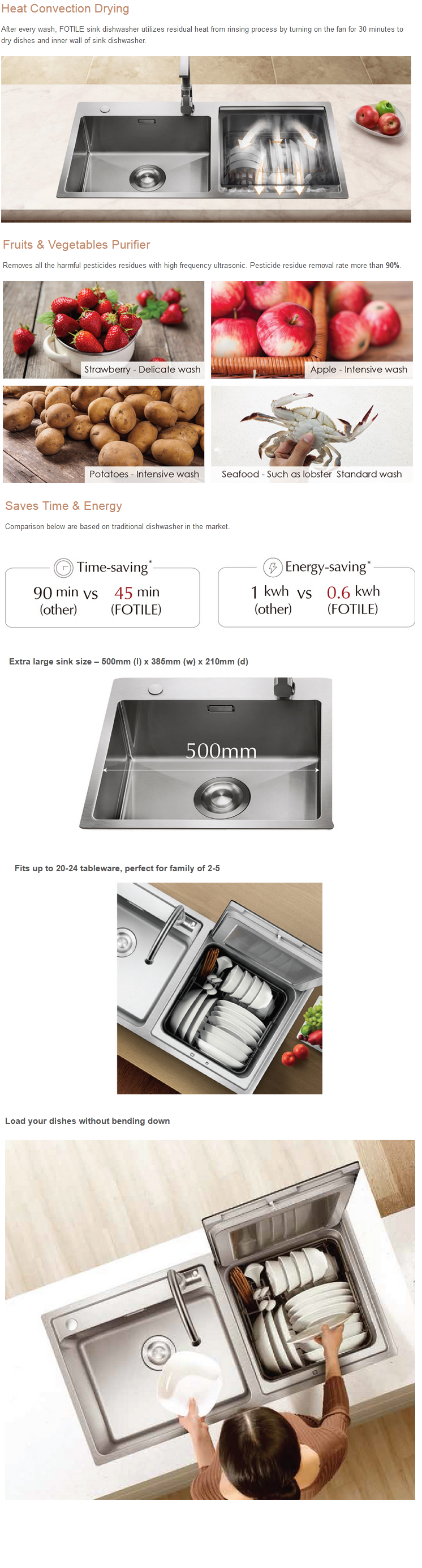 Terpopuler FOTILE Dishwasher Price