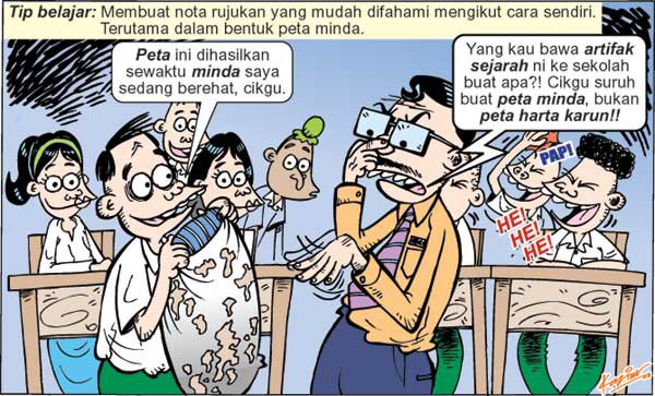 CEBISAN.NET: Lagi koleksi-koleksi kartun Lawak Di Sekolah