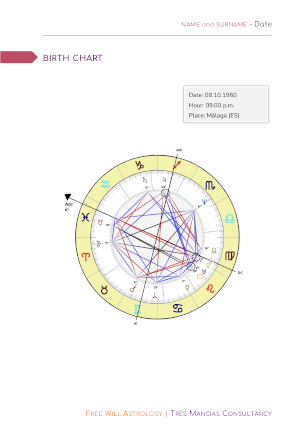 Free Will Astrology: a birth chart reading and psychic energy. Tres Mancias Consultancy