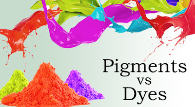 Global Organic Dyes and Pigments Market