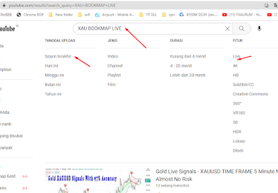 WHERE SEE BOOKMAP FOR MAPING TRADING FOREX XAUUSD GOLD