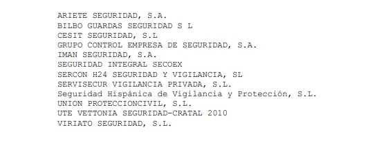 Adjudicado el Servicio de vigilancia para los Institutos y Centros ubicados en Madrid del CSIC