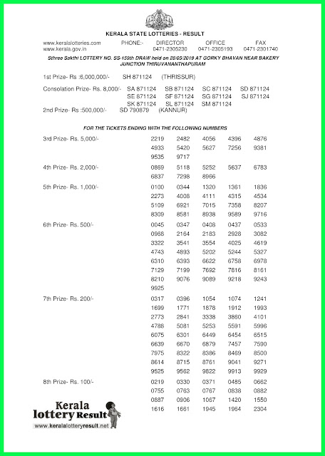 Kerala Lottery Result 28.05.2019 Sthree Sakthi Lottery Results SS-159 www.keralalotteryresult.net