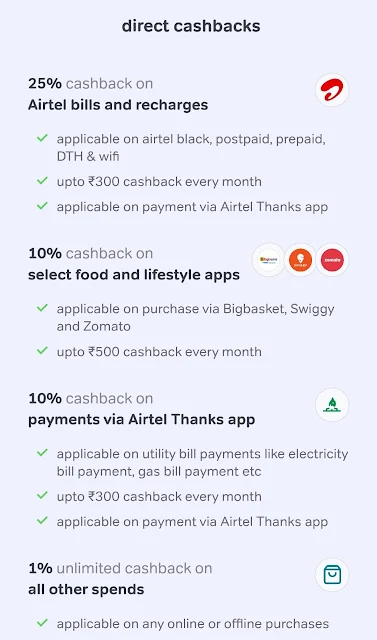 Cashback on Airtel Axis Bank Credit Card