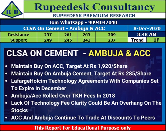 CLSA On Cement - Ambuja & ACC - Rupeedesk Reports
