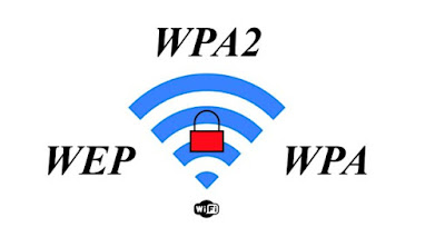 What is WPA? - Explain about Wifi Protected Access