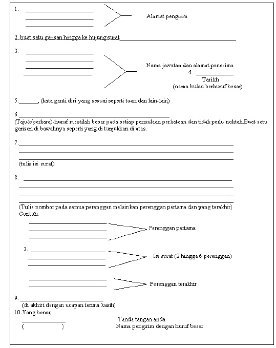 Format Surat Rasmi - bacanulis.com