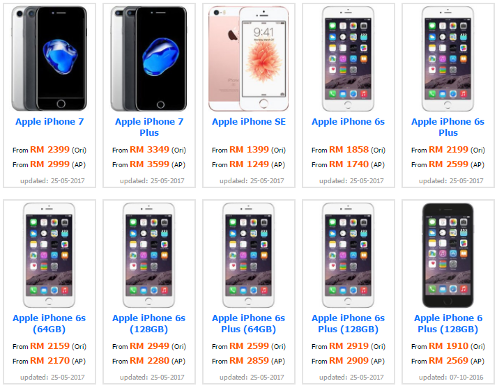 Jenis jenis iphone 6 harga iphone di malaysia terkini mobile