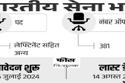 इंडियन आर्मी (एसएससी) टेक 381 पदों पर आवेदन,सैलरी ढाई लाख तक (Indian Army (SSC) Tech Application for 381 posts, salary up to 2.5 lakhs)