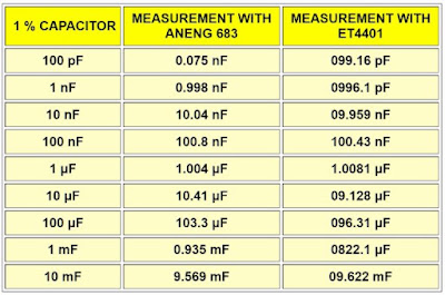 Aneng-683-smart-multimeter-11 (© 2023 Jos Verstraten)