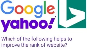 Which of the following helps to improve the rank of website?