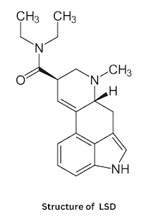 Structure of LSD