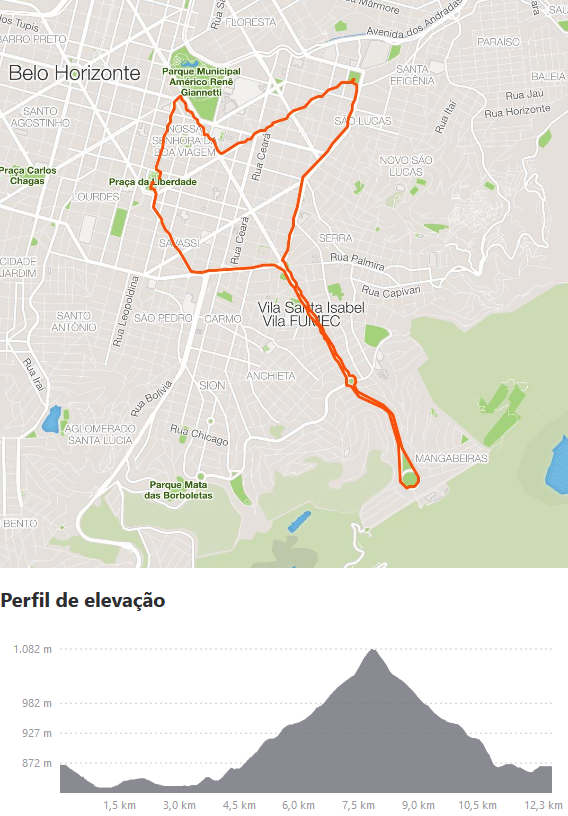 Strava - Treino Fechamento desafio Band News