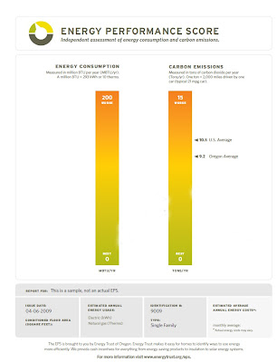 EPS Energy Trust of Oregon