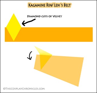 Kagamine RIn belt