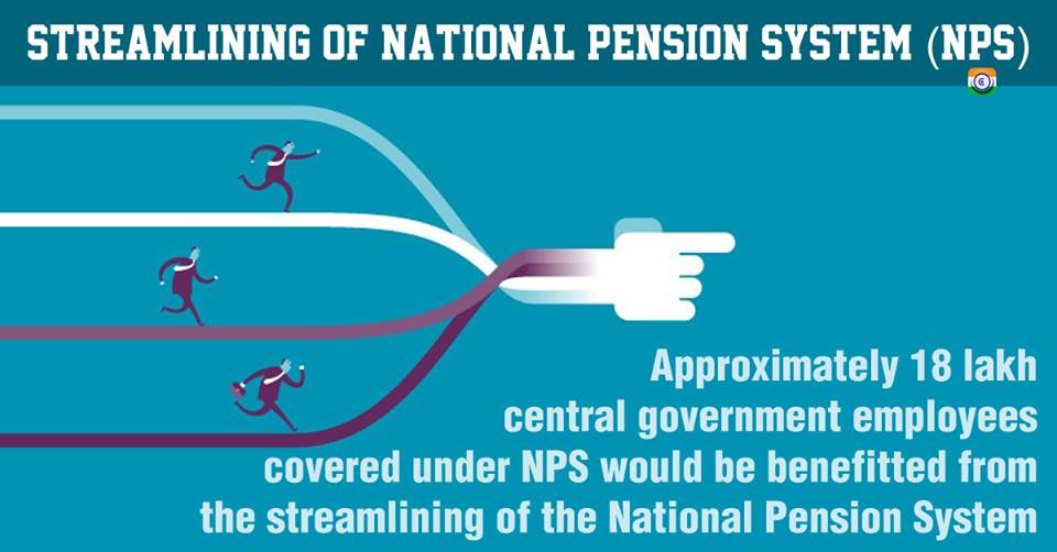 National Pension System-NPS-Central-Government-Employees