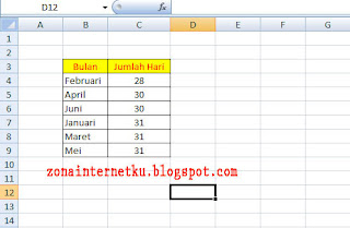 Hasil Dari Cara Menyortir (mengurutkan) Data Di Microsoft Excel