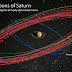 Saturno supera a Júpiter después del descubrimiento de 20 lunas nuevas