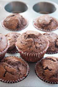 Muffin al cioccolato