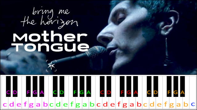 Mother Tongue by Bring Me The Horizon Piano / Keyboard Easy Letter Notes for Beginners