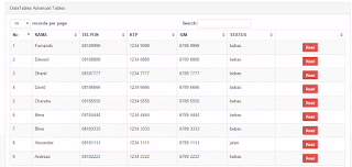 Source Code aplikasi rental berbasis web