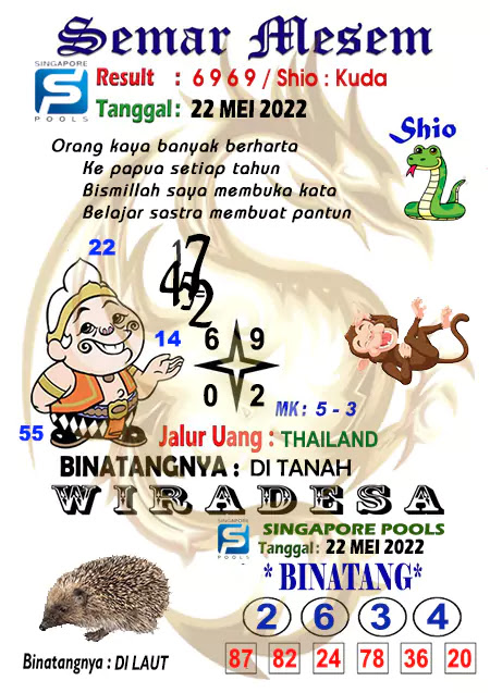 Prediksi Semar Mesem Togel Singapore Pools Minggu 22-Mei-2022