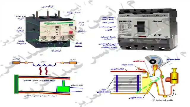 اساسيات التحكم الالي مبادئ التحكم الالي pdf دوائر التحكم الالى كتاب التحكم الي   التحكم الالى وجيه جرجس وجيه جرجس التحكم الالي تقنية التحكم الالي هندسة التحكم   الالي pdf انظمة التحكم الالي pdf التحكم الالي في المصانع pdf انظمة   التحكم الالي التحكم الالى في العمليات الصناعيه pdf كتاب التحكم في الدوائر   الكهربائية