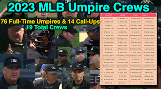 MLB umpires will have a new view this season — on Zoom –