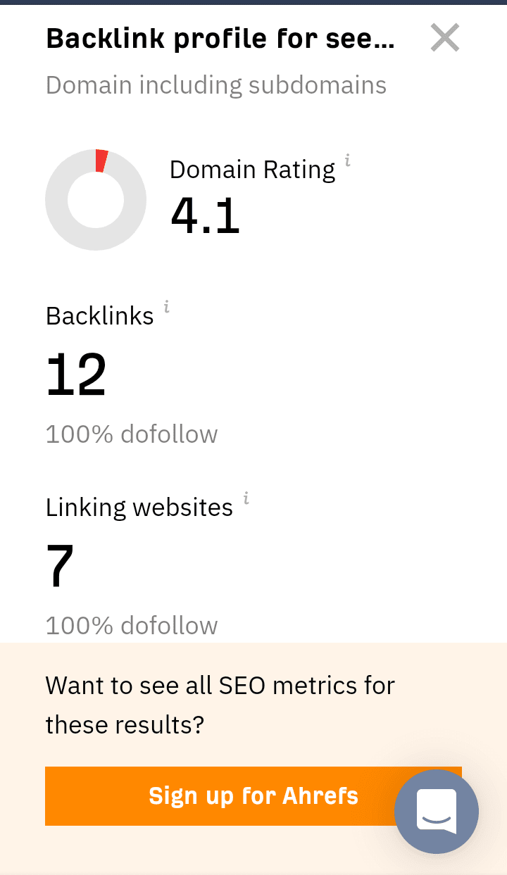 Skor Domain Rating blog saya meningkat