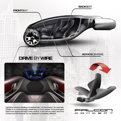 Bridgestone Falcon Concept Car 6