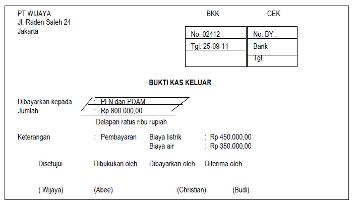 Blog-nya Melda: Akuntansi Perusahaan Jasa