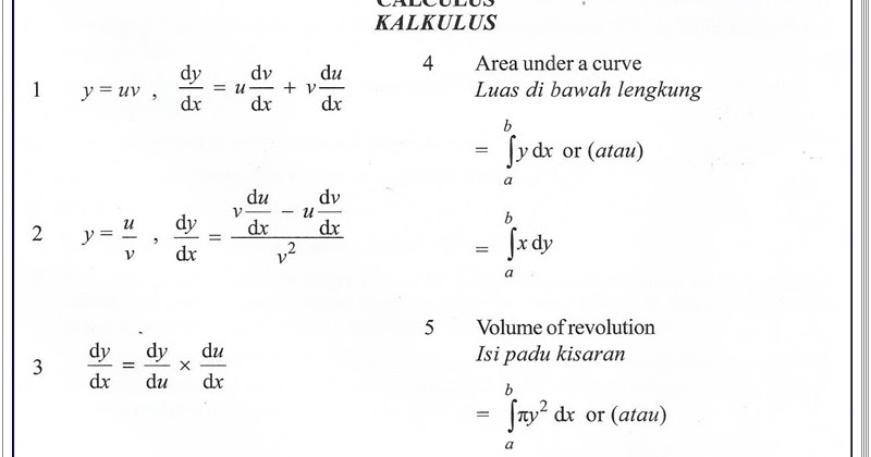Matematik Tambahan: Pengamiran