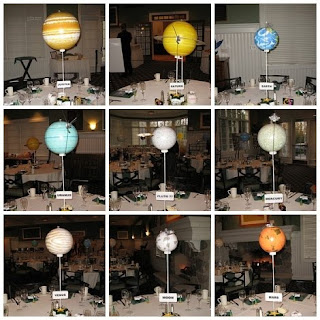 Wedding Tables Decoration Ideas