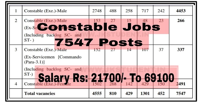 12th Pass Constable Jobs Recruitment For 7547 Posts Salary Rs: Rs 21,700 – Rs.69,100/-