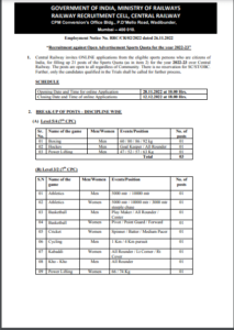 Central Railway Recruitment 2022: 12th pass recruitment notification released in Central Railway, apply online like this